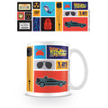 Official Back to the Future Retro Grid Ceramic Coffee Mug – 1.21 Gigawatts DeLorean Grid Wrap RRP £10